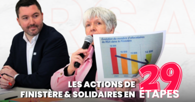 rsa alerte finistère et solidaires