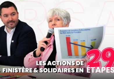 rsa alerte finistère et solidaires