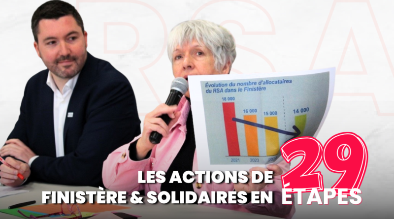 rsa alerte finistère et solidaires